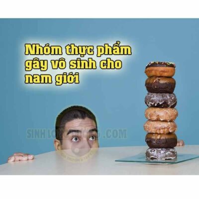 Thuc Pham Gay Vo Sinh O Nam Gioi